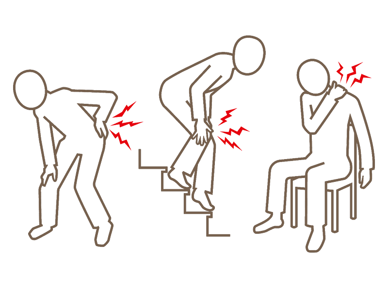 こんな症状に